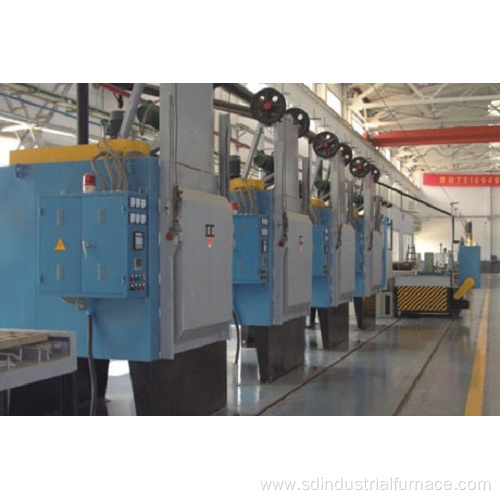 Box Type Annealing Furnace